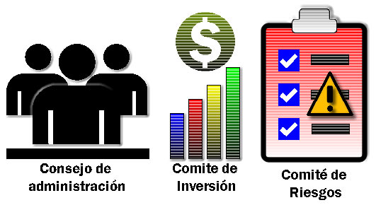 comitedeinversionsieforedef